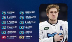 Подробнее о статье КХЛ отметила казахстанских игроков, которые поедут на ЧМ-2023